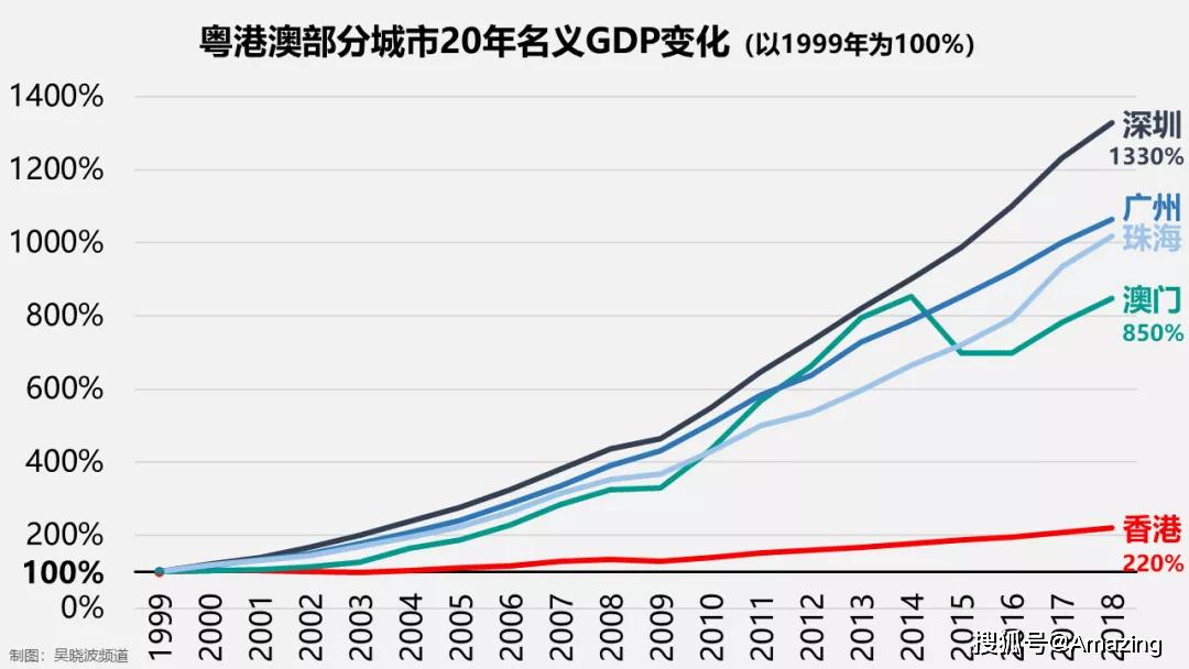 澳门一肖必中，决策数据精准呈现_ZRC279.11动画版
