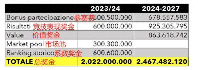 2024全年资料免费大全,最新正品解答定义_毛坯版402.82