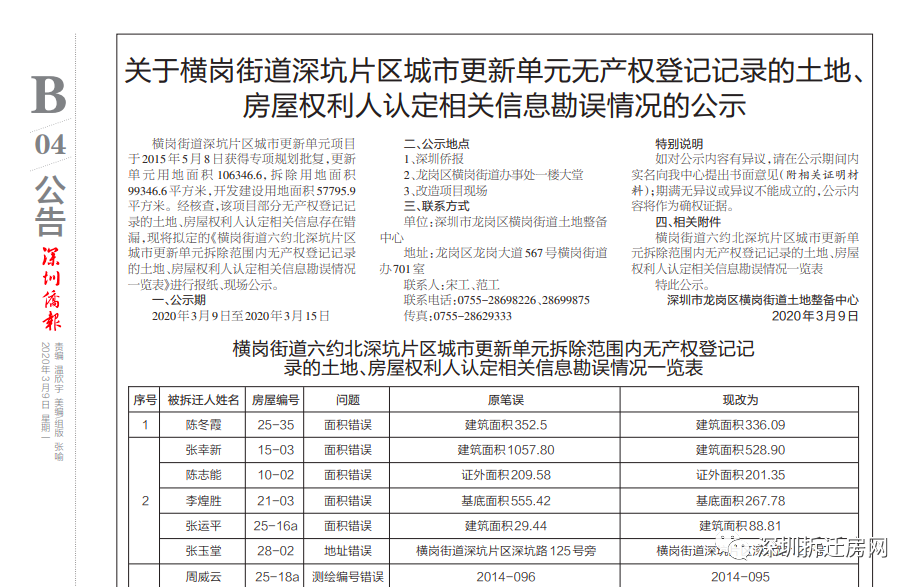 山东汇搜网络技 第1062页