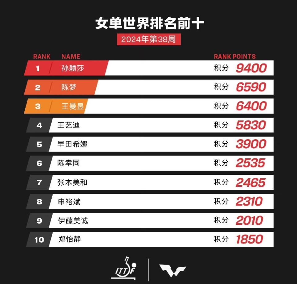 2023新澳门7777788888开奖状况解析与评估_分析报告URF868.68