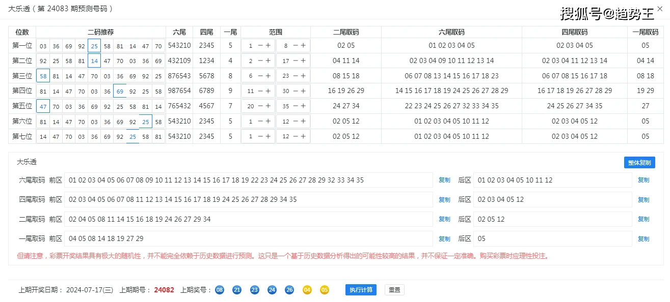王中王开奖历史数据网：速成版GLB894.23综合评价标准