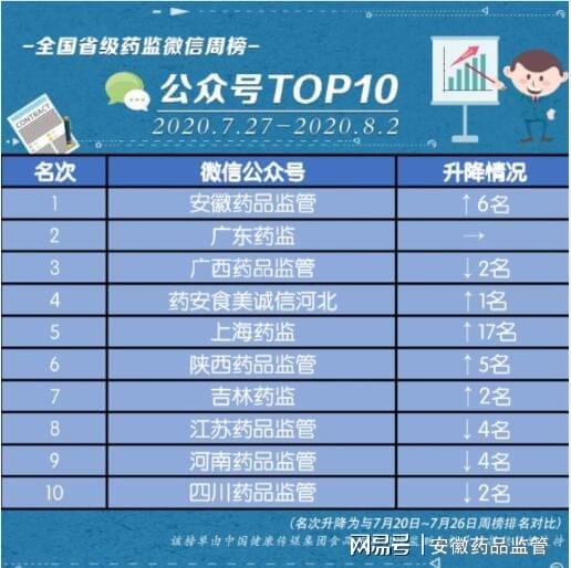 600图库大全免费资料图2024,赢家结果揭晓_社区版OLT843.39