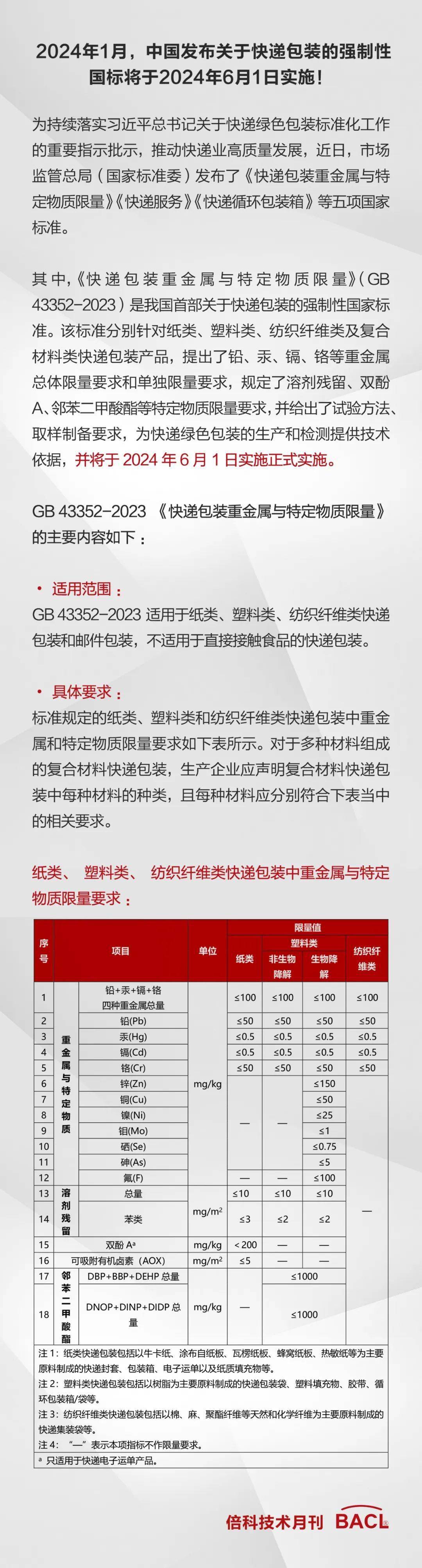 2024正版新奥门资料库免费获取，速达版CRW555.53安全评估攻略