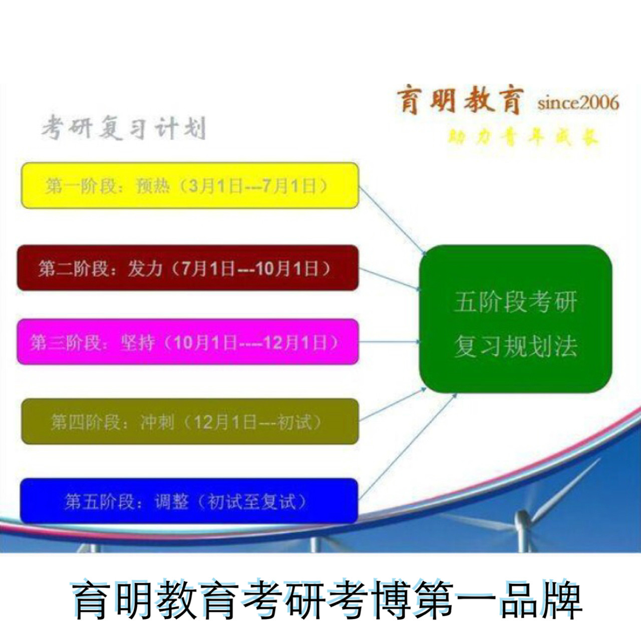 2024新澳天天资料免费大全,安全设计解析策略_经济版HFR931.88