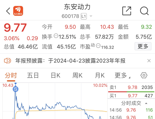 🌟东安动力最新更新🌟