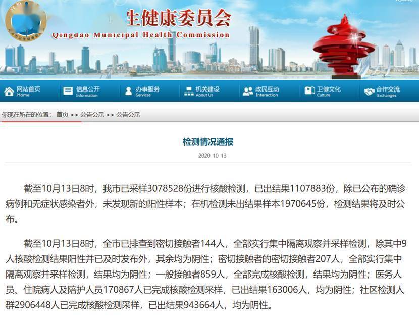 山东青岛疫情最新动态更新
