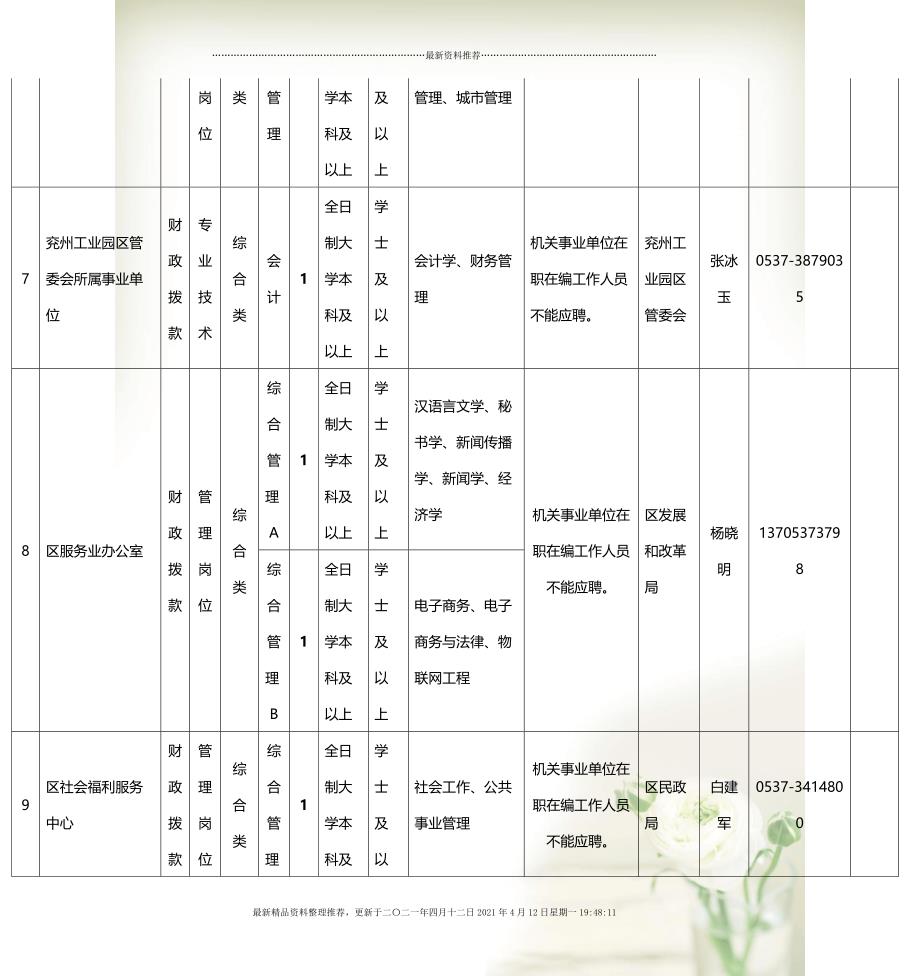 兖州最新招聘启程，探索自然美景之旅的启程之门