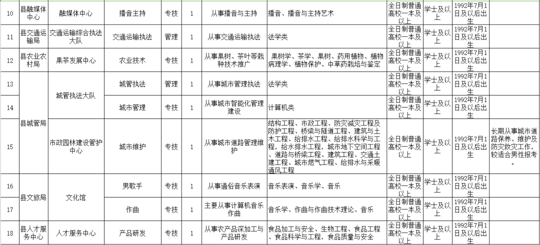 观点论述 第8页