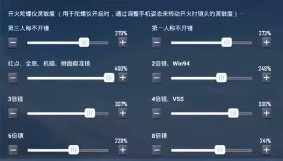 灵敏度分享码最新，引领科技潮流，优化生活体验新篇章