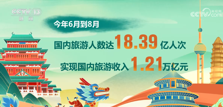 最新税务政策下的自然美景探索之旅