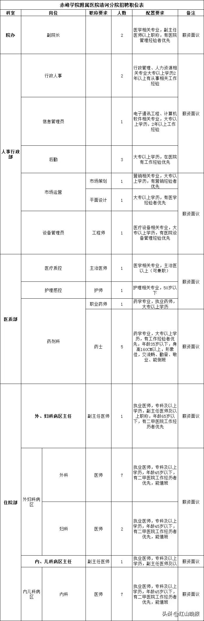 探索自然美景 第15页
