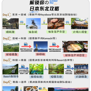 临泉最新招聘信息发布，探索自然美景之旅，寻找内心平静之旅启程