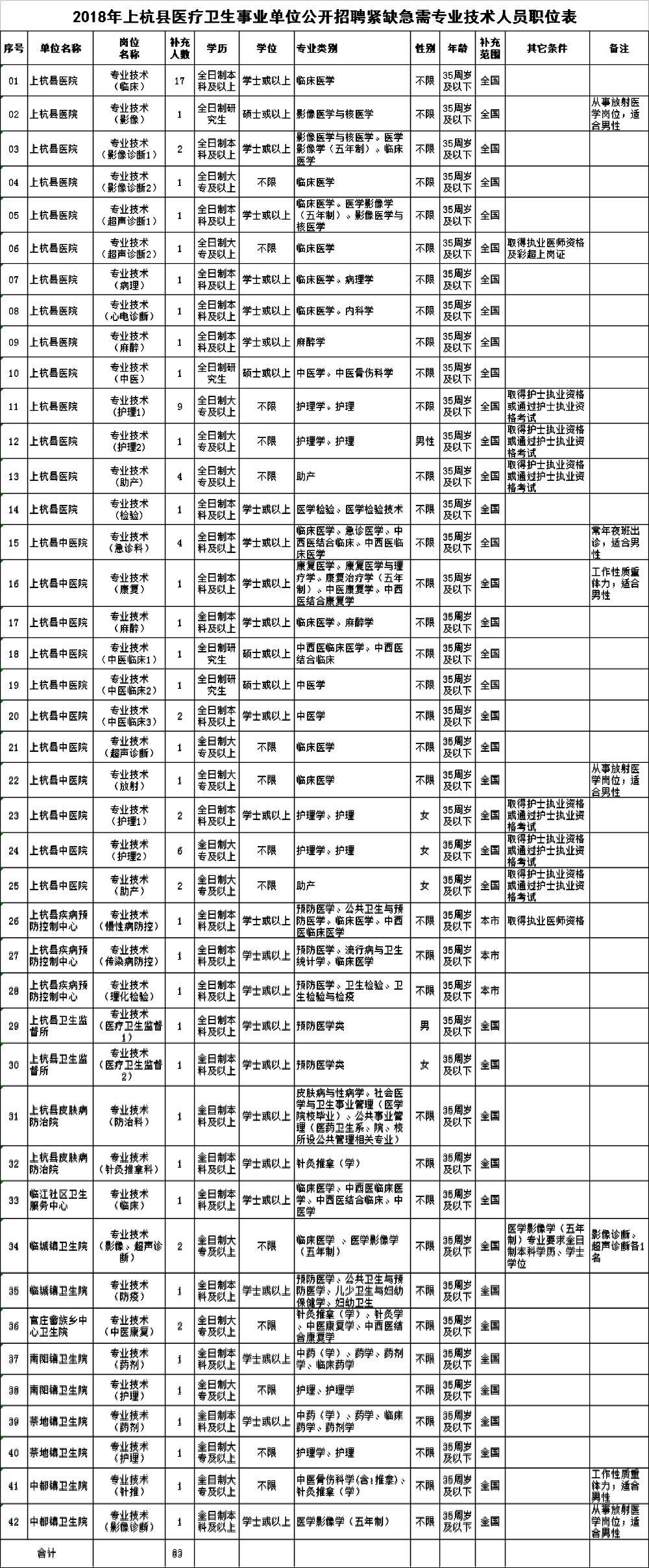 龙岩最新招聘信息概览与观点论述