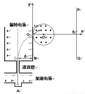 观点阐述 第5页