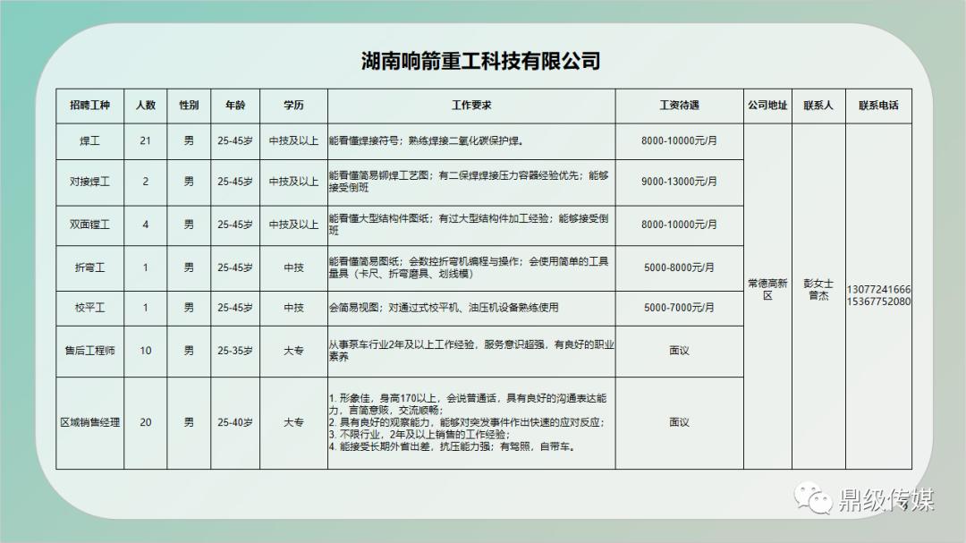 邓州最新招聘信息汇总与观点论述