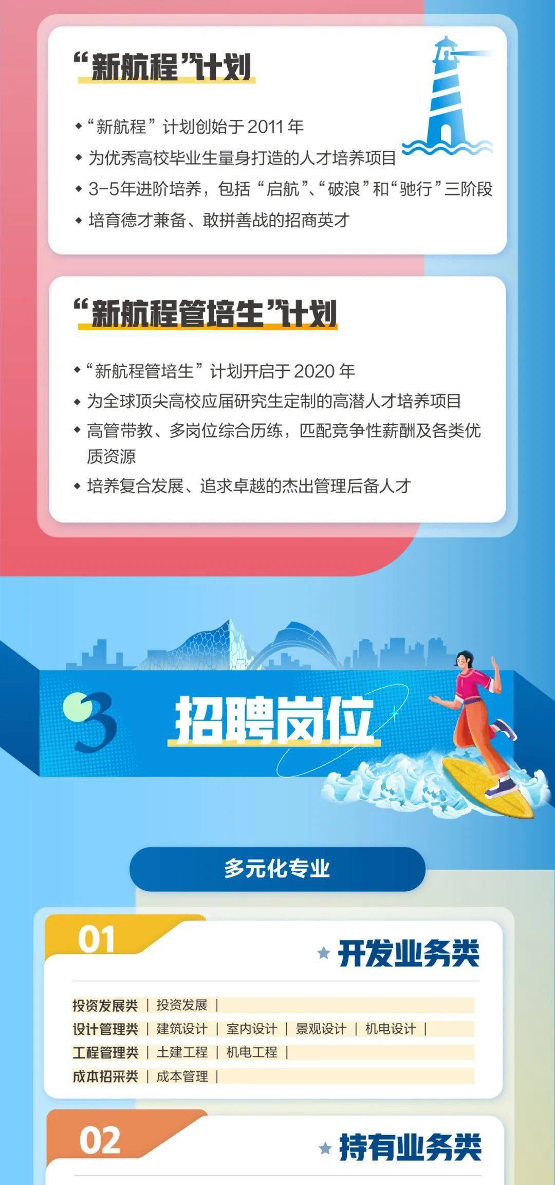 南沙招聘网最新招聘信息，职业梦想从这里启航