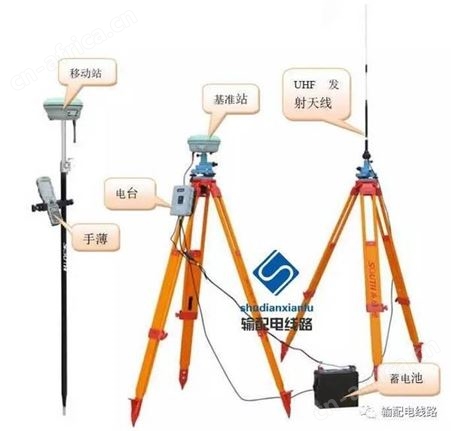 科技赋能下的精准测量新体验，最新测量仪器大盘点📈🔧