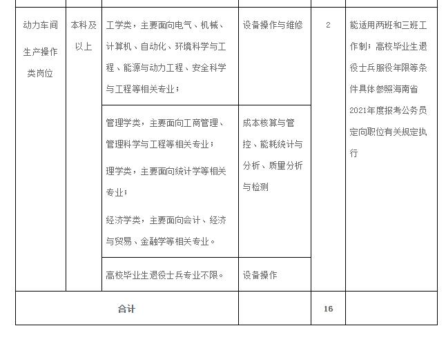玉溪红塔区最新招聘信息汇总