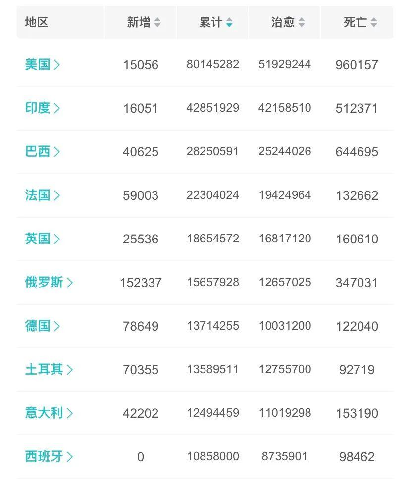 最新登记年龄的时代变迁及其影响分析