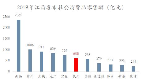 抚州黄最新深度解析，背景、事件与地位探究