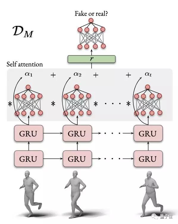 最新3D摆球顺序详解与步骤指南