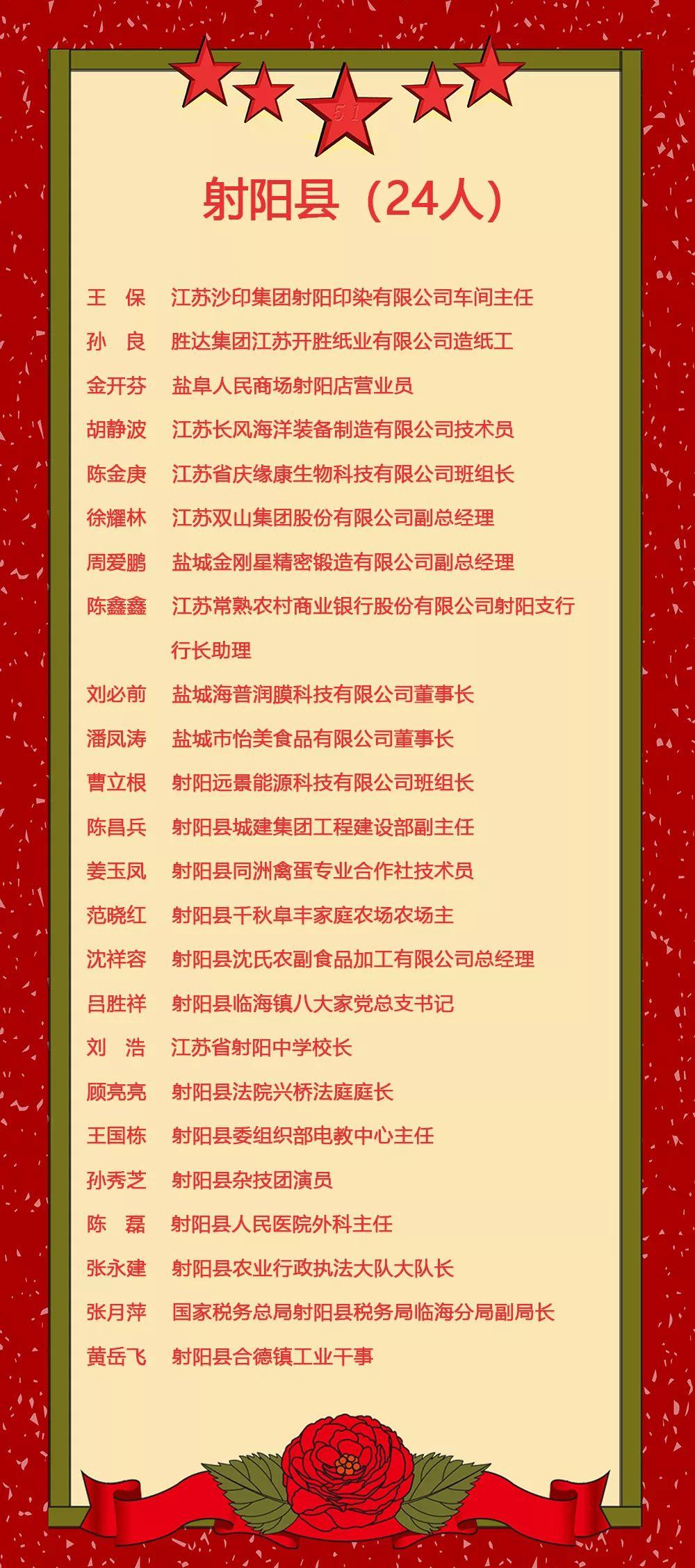 盐城最新干部任职公示及其操作指南