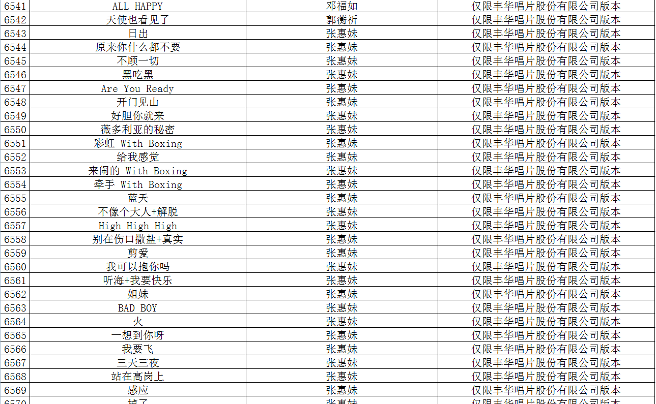 KTV版权费最新动态更新🎤🎵
