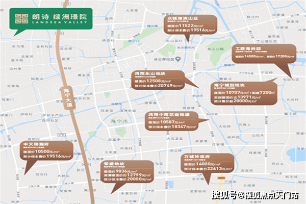地方发展机遇