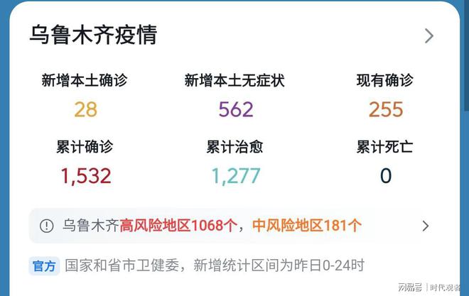 乌鲁木齐最新疫情消息更新