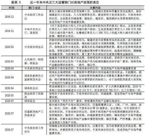 最新政策出台对各行各业的影响及未来展望