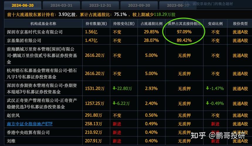 探索自然美景之旅，与000157股票共赴心灵净土之旅
