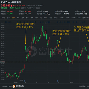 美国股票时间，与自然美景的意外邂逅之旅