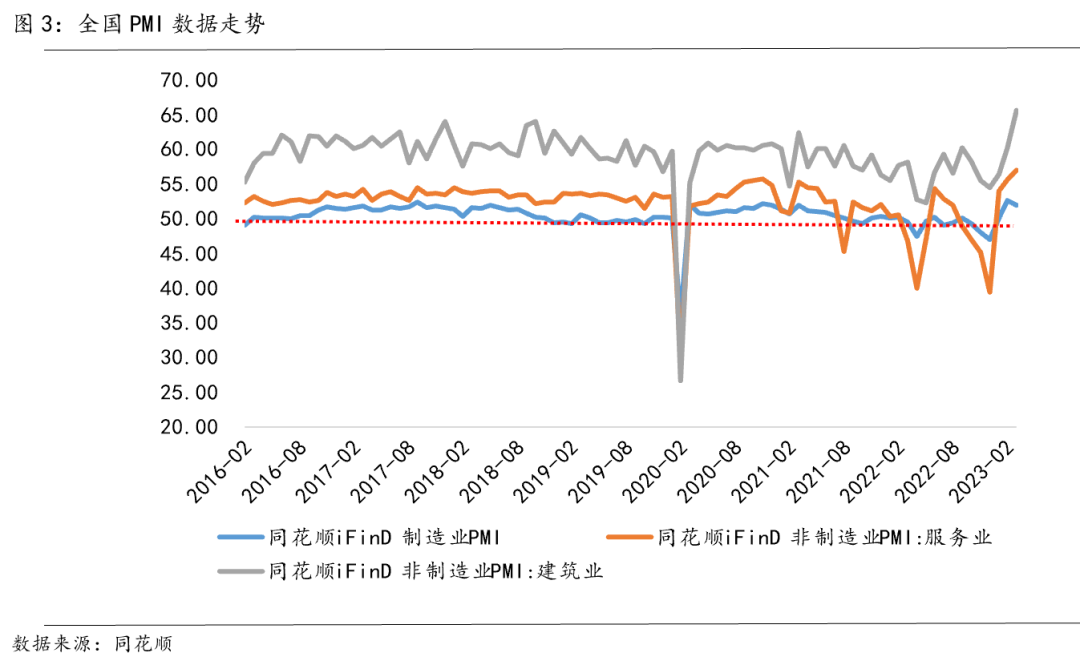 互联网信息服务 第170页