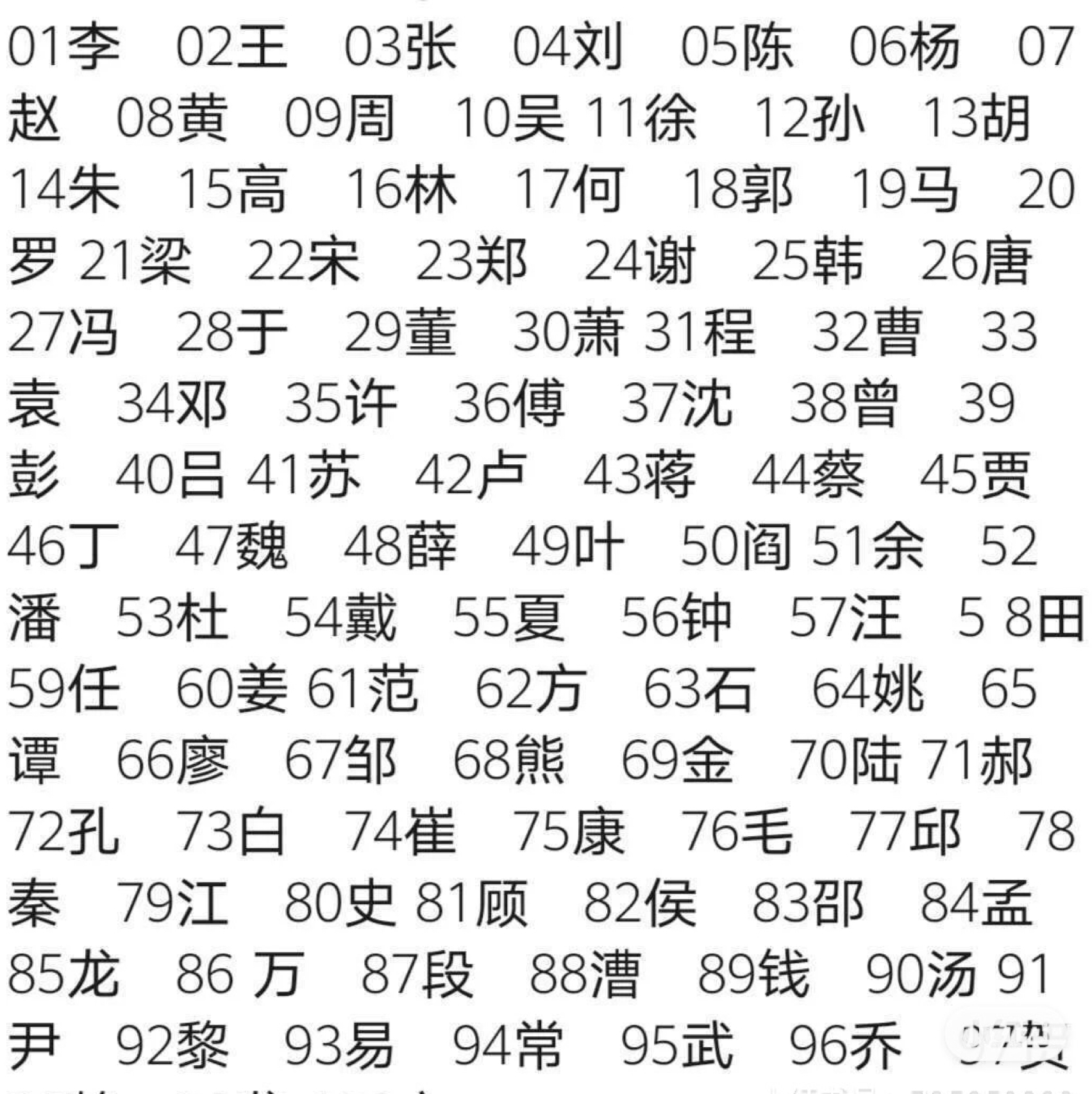 互联网信息服务 第168页