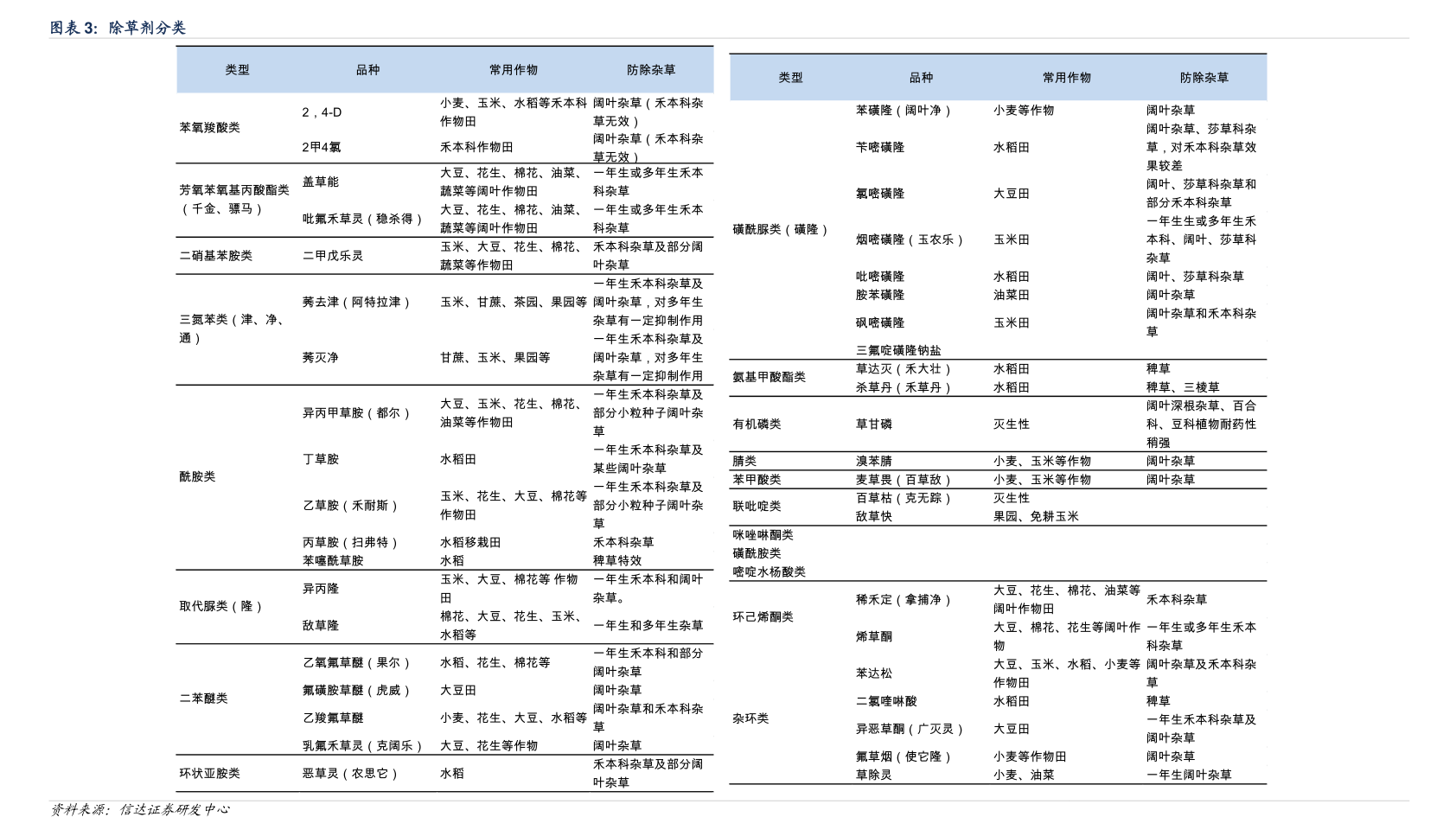 互联网服务 第169页