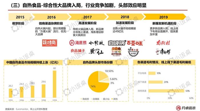 山东汇搜网络技 第162页