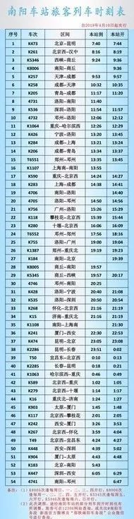 全国最新列车时刻表，启程的勇气和变化的力量