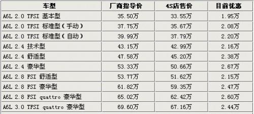山东汇搜网络技 第150页