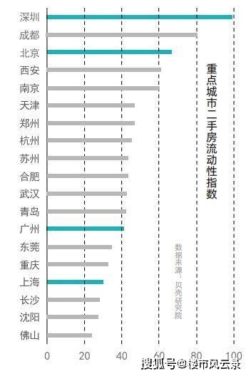 山东汇搜网络技 第147页