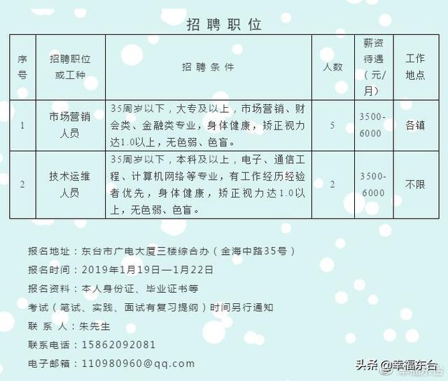 德庆在线招聘