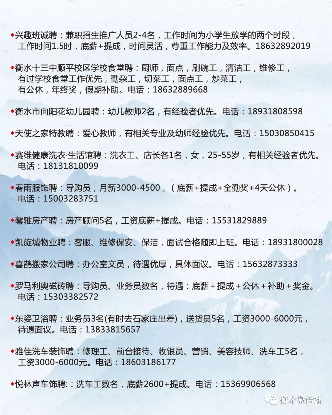 高州市最新招聘启事，变化中自信，学习成就未来之路