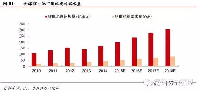 元一最新深度解析，背景、重大事件与地位探讨