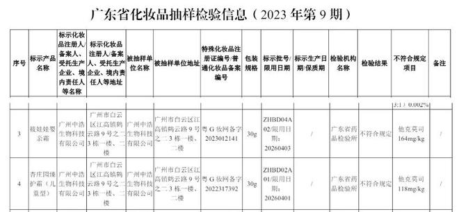 最新ADAC评分，洞悉其发展、应用与趋势