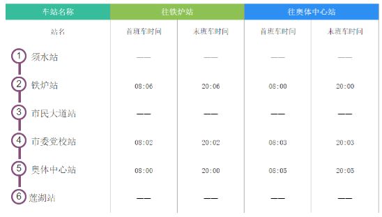 凌海招聘网最新招聘信息，职业起点站启程！