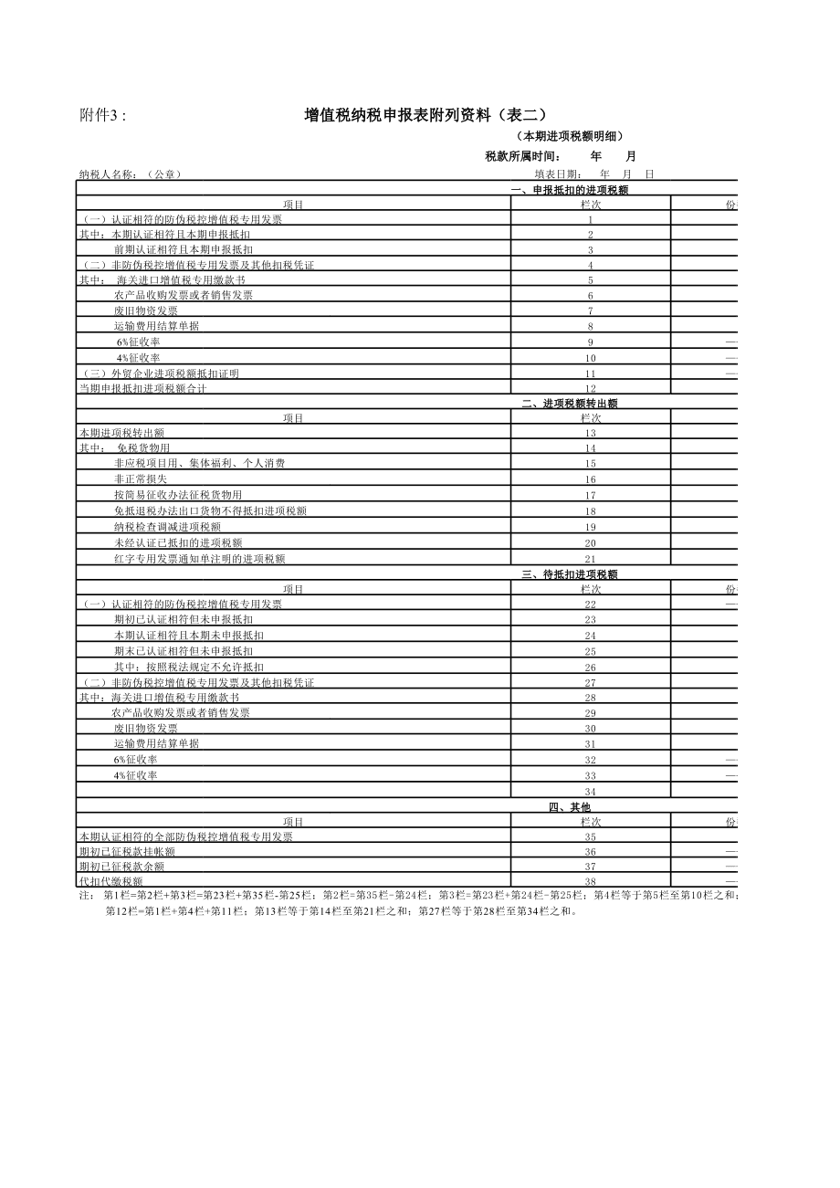 最新增值税纳税申报表的奇妙探索之旅