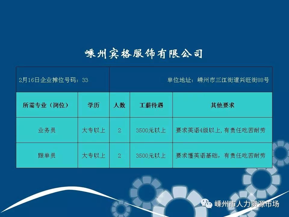 嵊州招聘网最新招聘信息及详细步骤指南