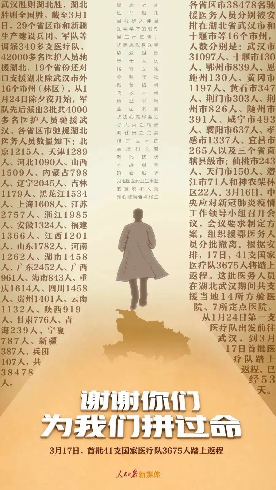 血饮最新文章
