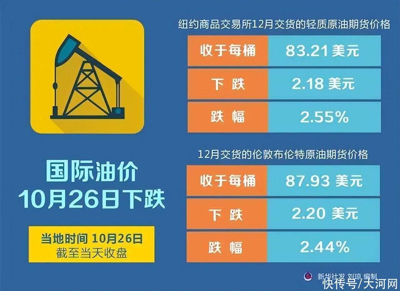 汽油最新价格调整时间解析，多方观点与个人立场探讨