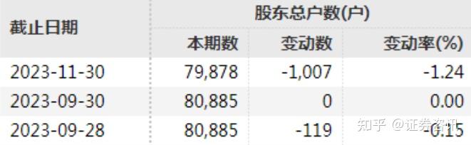 世纪星源股票最新动态与探索自然美景之旅