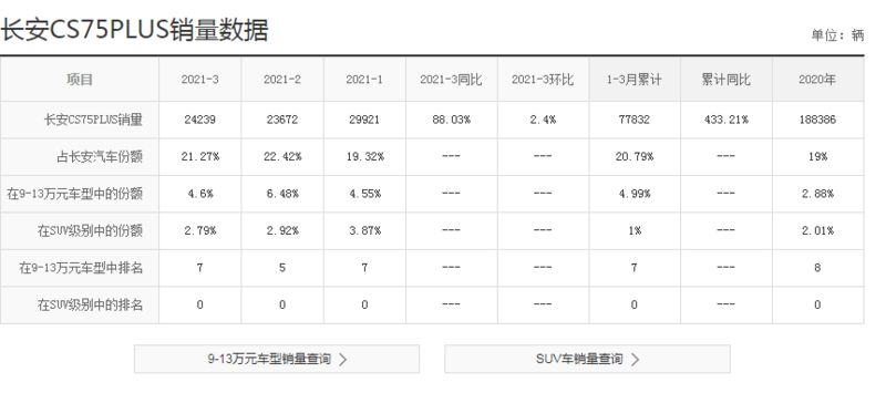 垫江招聘网最新招聘信息及详细步骤指南